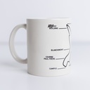 Track - Mug Circuit 1