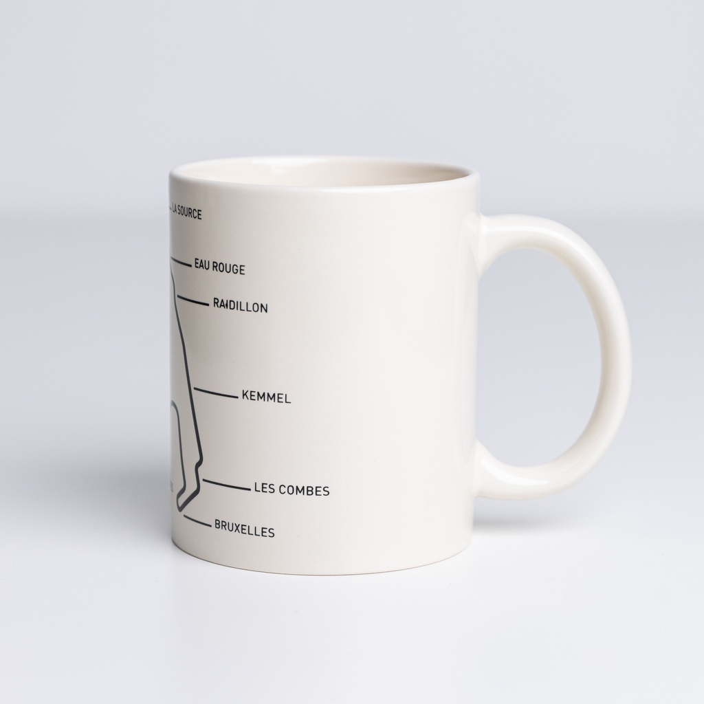 Track - Mug Circuit 2