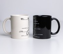 Track - Mug Circuit